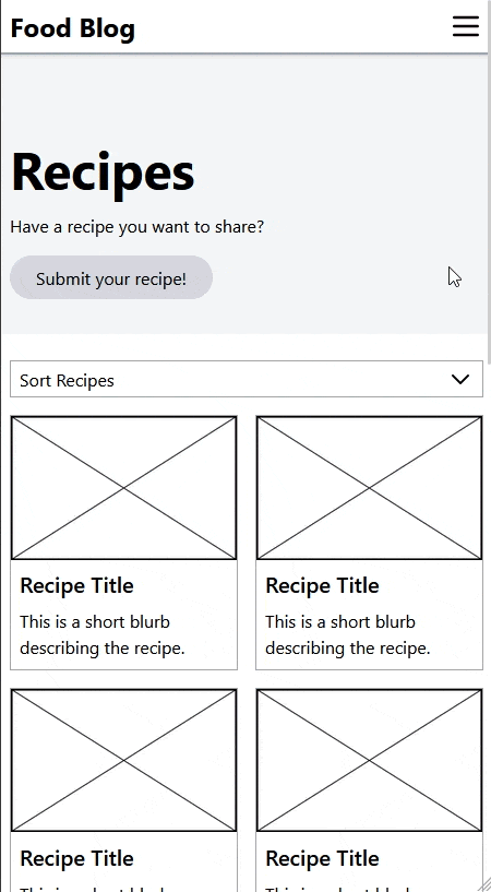 submit recipes